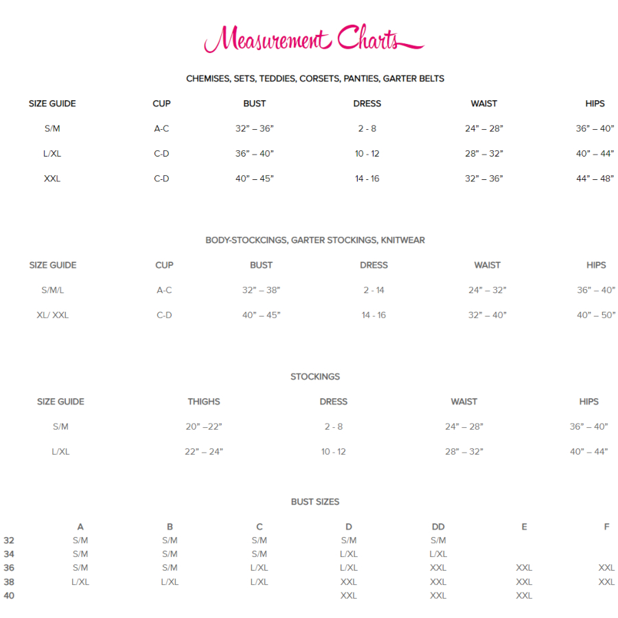 Measurement Charts