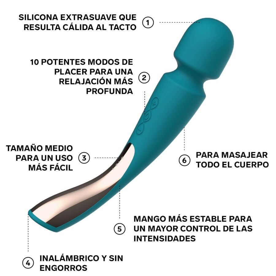 LELO – SMART MEDIUM WAND 2 MASSAGER AQUA GROEN